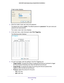 Page 64Advanced Settings 64
N450 WiFi Cable Modem Router Model N450/CG3000Dv2 
A login screen displays.
2. 
Enter the modem router user name and password.
The default user name is  admin. The 
 default password is password. The user name and 
password are case-sensitive.
The modem router main menu displays.
3.  In the main menu, under 
 Advanced, select Port Triggering.
The following screen displays:
4.  For each port trigger, enter the settings in the Port Triggering List:
• T
rigger Range . To specify the...