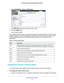 Page 36Specify Network Settings 36
AC750 Wireless Dual Band Gigabit Router R6050 
4. 
Select  ADVANCED > Setup > WAN Setup . 
5. In the MTU Size field, enter a value from 64 to 1500.
6.  Click the  Apply button.
Your change is saved.
If you suspect an MTU problem, a common solution is to change the MTU to\
 1400. If you are 
willing to experiment, you can gradually reduce the MTU from the maximum\
 value of 1500 
until the problem goes away

. The following table describes common MTU sizes and 
applications....