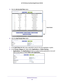 Page 60Optimize Performance 60
AC750 Wireless Dual Band Gigabit Router R6050 
5. 
Click the  Set Up QoS Rule button.
Scroll down
6. Click the  Add Priority Rule button. 
7. In the QoS Policy for  field, type a descriptive name for the new application or game.
8.  In the Priority Category list, select either  Applications or Online Gaming:
• Applications. The  Applications list lets you select existing applications, but scroll 
down to the bottom to select  Add a new application.  