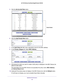 Page 64Optimize Performance 64
AC750 Wireless Dual Band Gigabit Router R6050 
5. 
Click the  Set Up QoS Rule button.
Scroll down
6. Click the  Add Priority Rule button. 
7. In the QoS Policy for  field, type a descriptive name for the MAC address.
8.  In the Priority Category list, select MAC Address.
9. If the device for which you want to create a QoS policy is displayed in \
the MAC Device List, 
select its radio button. 
The information from the MAC Device List populates the policy name, MAC Address,  and...