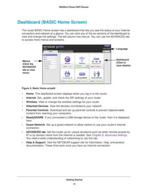Page 16Getting Started16
R6200v2 Smart WiFi Router 
Dashboard (BASIC Home Screen)
The router BASIC Home screen has a dashboard that lets you see the statu\
s of your Internet 
connection and network at a glance. You can click any of the six sections of the dashboard to 
view and change the settings. The left column has menus. You can use the ADVANCED tab 
to access more menus and screens.
Menus 
(Click the 
ADVANCED 
tab to view 
more) LanguageDashboard 
(Click to 
view details)
Figure 5. Basic Home screeN
•...