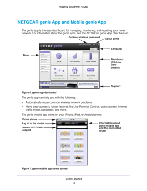 Page 18Getting Started18
R6200v2 Smart WiFi Router 
NETGEAR genie App and Mobile genie App
The genie app is the easy dashboard for managing, monitoring, and repair\
ing your home 
network. For information about the genie apps, see the NETGEAR genie App User Manual  .
MenuLanguage
Support
Dashboard 
(Click to 
view 
details)
Retrieve wireless password
About genie
Figure 6. genie app dashboard
The genie app can help you with the following:
• Automatically repair common wireless network problems.
• Have easy...
