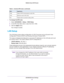 Page 35ADVANCED Home Settings
35  R6200v2 Smart WiFi Router
To change the MTU size:
1.Select ADVANCED > Setup > WAN Setup. 
2.In the MTU Size field, enter a value from 64 to 1500.
3.Click the Apply button.
Your change is saved.
LAN Setup
The LAN Setup screen allows configuration of LAN IP services such as Dynamic Host 
Configuration Protocol (DHCP) and Routing Information Protocol (RIP).
The router is shipped preconfigured to use private IP addresses on the LAN side and to act 
as a DHCP server. The router’s...