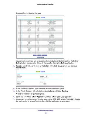 Page 40Advanced Home Settings 40
R6250 Smart WiFi Router 
The QoS Priority Rule list displays. 
You can edit or delete a rule by selecting its radio button and clicking \
either the Edit or 
Delete button. You can also delete all the rules by clicking the  Delete All button.
3.  T
o add a priority rule, scroll down to the bottom of the QoS Setup screen\
 and click  Add 
Priority Rule.
4.  In the QoS Policy for field, type the name of the application or game.
5.  In the Priority Category list, select either...