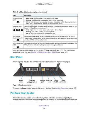 Page 11Hardware Setup 11
 AC1750
 Smart  WiFi Router
You can disable LED blinking or turn off all LEDs except the Power LED. For information 
about how to do this, see Disable LED Blinking or Turn Off LEDs  on page
  107.
Rear Panel
The rear panel includes the connections and buttons shown in the followi\
ng figure.
USB 2.0
Ethernet Internet Power Power
port
LAN ports 1–4
Reset
button portconnector
On/Off
Figure 3. Router rear panel
Pressing the Reset button restores the factory settings. See Factory Settings...