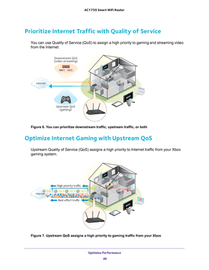 Page 46Optimize Performance 46
AC1750
 Smart  WiFi Router 
Prioritize Internet Traffic with Quality of Service
You can use Quality of Service (QoS) to assign a high priority to gamin\
g and streaming video 
from the Internet. 
Figure 6. You can prioritize downstream traffic, upstream traffic, or both
Optimize Internet Gaming with Upstream QoS
Upstream Quality of Service (QoS) assigns a high priority to Internet \
traffic from your Xbox 
gaming system.
Figure 7. Upstream QoS assigns a high priority to gaming...