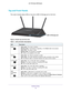 Page 10Hardware Setup 10
AC1750
 Smart  WiFi Router 
Top and Front Panels
The router includes status LEDs on top and a USB 3.0-Storage port on the\
 front.
USB 3.0-Storage port
Figure 2. Router top and front view
Table 1.  LED and button descriptions  
LEDDescription
Power
•  Solid amber . The router is starting.
•  Blinking amber . The 
 firmware is upgrading, or the  Reset button was pressed.
•  Solid white . The 
 router is ready.
•  Blinking white . The 
 firmware is corrupted. 
•  Off. Power is not...