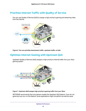 Page 42Optimize Performance 42
Nighthawk AC1750
 Smart  WiFi Router 
Prioritize Internet Traffic with Quality of Service
You can use Quality of Service (QoS) to assign a high priority to gamin\
g and streaming video 
from the Internet. 
U p
s
tr e am
 
Q o
S
( g am
i
n g
)
D
ow n
s
tr e am
 
Q o
S
( v
id eo
 
s tr e am
i
n g
)
I
n te rn e
t
Figure 6. You can prioritize downstream traffic, upstream traffic, or both
Optimize Internet Gaming with Upstream QoS
Upstream Quality of Service (QoS) assigns a high...