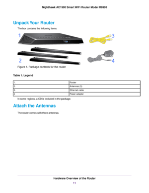 Page 11Unpack Your Router
The bo
x contains the following items. Figure 1. Package contents for the router
Table 1. Legend Router
1.
Antennas (3)
2.
Ethernet cable
3.
Power adapter
4
In some regions, a CD is included in the package.
Attach the Antennas The router comes with three antennas. Hardware Overview of the Router
11
Nighthawk AC1900 Smart WiFi Router Model R6900 