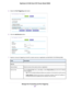 Page 2275.
Select the Port Triggering radio button. 6.
Click the 
Add Service button. 7.
Specify a new port triggering rule with a custom service or application as described in the following table. Description
Field
Service
Enter the name of the custom service or application.
Service Name
From the Service User menu, select Any, or select Single address and enter the IP address
of one computer:
•Any. This is the default setting and allows any computer on the Internet to use this service.
• Single address....