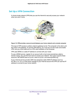 Page 162Use VPN to Access Your Network 162
Nighthawk AC1900
 Smart  WiFi Router 
Set Up a VPN Connection
A virtual private network (VPN) lets you use the Internet to securely \
access your network 
when you aren’t home.
Secure
remote access
InternetOpen VPN Client
 
Figure 14. VPN provides a secure tunnel between your home network and a \
remote computer
This type of VPN access is called a client-to-gateway tunnel. The computer is the client, and 
the router is the gateway. To use the VPN feature, you must log...