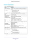 Page 194 Supplemental Information194
Nighthawk AC1900
 Smart  WiFi Router 
Technical Specifications
Table 4.  R7000 Router specifications  
FeatureDescription
Data and routing protocols TCP/IP, RIP-1, RIP-2, DHCP, PPPoE, PPTP, Bigpond, Dynamic DNS, UPnP, 
and SMB
Power adapter • North America: 
 120V,  60  Hz,  input
•  UK, 
Australia: 240V, 50 Hz, input
• Europe: 230V
 , 50 Hz, input
•  All regions (output): 12V/3.5A DC output
Dimensions  Dimensions: 280 mm x 182 mm x 49 mm (11 in. x 7.17 in. x 1.9 in.) 
Weight...