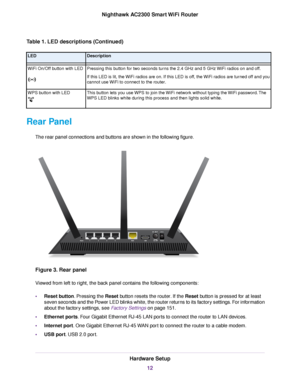 Page 12Table 1. LED descriptions (Continued)
DescriptionLED
Pressing this button for two seconds turns the 2.4 GHz and 5 GHz WiFi radios on and off.
If this LED is lit, the WiFi radios are on. If this LED is off, the WiFi radios are turned off and you
cannot use WiFi to connect to the router.
WiFi On/Off button with LED
This button lets you use WPS to join the WiFi network without typing the WiFi password.The
WPS LED blinks white during this process and then lights solid white.
WPS button with LED
Rear Panel...