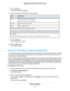 Page 677.Click the Add button.
The Add VLAN Rule page displays.
8.Specify the settings as described in the following table.
DescriptionField
Enter a name for the VLAN tag group.
The name can be up to 10 characters.
Name
Enter a value from 1 to 4094.VLAN ID
Enter a value from 0 to 7.Priority
Select the check box for a wired LAN port or WiFi port.
If your device is connected to an Ethernet port on the router, select the LAN port check box that corresponds
to the Ethernet port on the router to which the device is...