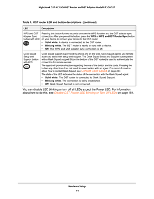 Page 14Hardware Setup 14
Nighthawk DST AC1900 DST Router and DST Adpater Model R7300DST 
You can disable LED blinking or turn off all LEDs except the Power LED. For information 
about how to do this, see Disable DST Router LED Blinking or Turn Off LEDs  on page
  184.
WPS and DST 
Adapter Sync  button with LEDPressing this button for two seconds turns on the WPS function and the D\
ST adapter sync 
connection. After you press this button, press the  WPS or WPS and DST Router Sync  button 
on your device to...