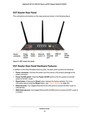 Page 15Hardware Setup 15
 Nighthawk DST AC1900 DST Router and DST Adpater Model R7300DST
DST Router Rear Panel
The connections and buttons on the read panel are shown in the following\
 figure.
Power 
connector
Power 
On/Off 
switchReset 
button
Ethernet 
ports 1–4 WAN 
(Internet) 
portUSB 2.0 
port LED 
On/Off 
button
Figure 3. DST router rear panel
DST Router Rear Panel Hardware Features
In addition to the three threaded antenna posts, the back panel contains\
 the following:
• Power connector
. Connect the...