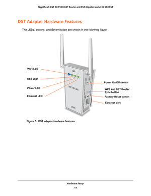 Page 17Hardware Setup 17
 Nighthawk DST AC1900 DST Router and DST Adpater Model R7300DST
DST Adapter Hardware Features
The LEDs, buttons, and Ethernet port are shown in the following figure.
WiFi LED
DST LED
Factory Reset buttonEthernet port
Power LED
Ethernet LEDWPS and DST Router 
Sync button
Power On/Off switch
Figure 5.  DST adapter hardware features 