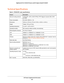 Page 263 DST Router Supplemental Information263
 Nighthawk DST AC1900 DST Router and DST Adpater Model R7300DST
Technical Specifications
Table 6.  R7300 DST router specifications 
 
FeatureDescription
Data and routing protocols TCP/IP, RIP-1, RIP-2, DHCP, PPPoE, PPTP, Bigpond, Dynamic DNS, UPnP, 
and SMB
Power consumption 100–240V, 50/60 Hz, 1.3A
Dimensions  306 mm x 219 mm x 57 mm (11.93 in. x 8.54 in. x 2.22 in.)
Weight  Weight: 1073 g (2.37 lbs)
Operating temperature 0° to 40° C
  (32º to 104º F)
Operating...