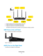 Page 132.Align the antennas with the antenna posts on the router.
3.Attach the antennas on the threaded antenna posts.
4.Position the antennas for the best WiFi performance.
NETGEAR recommends that you position all of the antennas vertically, as shown.
USB Ports on the Left Panel
Two 3.0 USB ports are located on the left panel.
Figure 4. USB ports
eSATA Port on the Right Panel
An eSATA port is located on the right panel.
Hardware Setup
13 