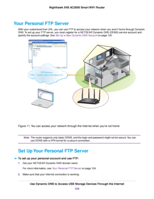 Page 124Your Personal FTP Server
With your customized free URL, you can use FTP to access your network when you aren’t home through Dynamic
DNS.To set up your FTP server, you must register for a NETGEAR Dynamic DNS (DDNS) service account and
specify the account settings. See Set Up a New Dynamic DNS Account on page 125.
Figure 11.You can access your network through the Internet when you’re not home
The router supports only basic DDNS, and the login and password might not be secure.You can
use DDNS with a VPN...