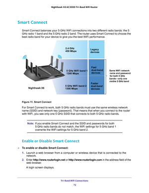 Page 72Tri-Band WiFi Connections 72
Nighthawk
 X6 AC3000
 Tri-Band WiFi  Router 
Smart Connect
Smart Connect balances your 5 GHz WiFi connections into two different radio bands: the 5 
GHz radio 1 band and the 5 GHz radio 2 band. The router uses Smart Connect to choose the 
best radio band for your device to give you the best WiFi performance.
Nighthawk X6 2.4 GHz
450 Mbps
Legacy
devices
5 GHz WiFi band 1
1300 Mbps Fast
dual-band
devices
5 GHz WiFi band 2
1300 Mbps Faster
dual-band
devices
Same WiFi network...