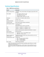 Page 191 Supplemental Information
191  Nighthawk X6 AC3200 Tri-Band WiFi Router
Technical Specifications
Table 4.  R8000 Router specifications  
FeatureDescription
Data and routing protocols TCP/IP, RIP-1, RIP-2, DHCP, PPPoE, PPTP, Bigpond, Dynamic DNS, UPnP, 
and SMB
Power adapter• North America: 120V, 60 Hz, input
• UK, Australia:  240V,  50  Hz,  input
• Europe: 230V, 50 Hz, input
• All regions (output): 19V/3.16A DC output
Dimensions 11.63 x 8.92 x 2.14 in (295.5 x 226.8 x 54.5 mm)
Weight 2.43 lbs (1.1 kg)...