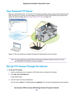 Page 136Your Personal FTP Server
With your customized free URL, you can use FTP to access your network when you aren’t home through Dynamic
DNS.To set up your FTP server, you must register for a NETGEAR Dynamic DNS (DDNS) service account and
specify the account settings. See Set Up Your Personal FTP Server on page 140.
Figure 15.You can access your network through the Internet when you’re not home
The router supports only basic DDNS, and the login and password might not be secure.You can
use DDNS with a VPN...