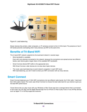 Page 62Figure 9. Load balancing
Slower devices like printers, older computers, or IP cameras connect to the 2.4 GHz band.The presence of two 5
GH bands prevents overloading when many devices use WiFi at the same time.
Benefits of Tri-Band WiFi
The tri-band WiFi network outperforms the dual-band network in several ways:
•More bandwidth is available.
Even with more devices connected to the network, because the connections are spread across two different
bands, each device gets a larger share of the available WiFi...