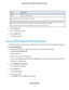 Page 83DescriptionField
Enter a value from 0 to 7.Priority
Select the check box for a wired LAN port or WiFi port.
If your device is connected to an Ethernet port on the router, select the LAN port check box that corresponds to the Ethernet
port on the router to which the device is connected. If your device is connected to your router’s WiFi network, select the
WiFi check box that corresponds to the router’s WiFi network to which the device is connected.
You must select at least one LAN port or WiFi port.You...