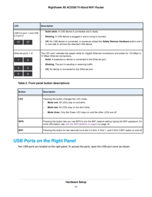 Page 11DescriptionLED
•Solid white. A USB device is connected and is ready.
•Blinking. A USB device is plugged in and is trying to connect.
•Off. No USB device is connected, or someone clicked the Safely Remove Hardware button and it
is now safe to remove the attached USB device.
USB 3.0 port 1 and USB
2.0 port 2
The LED color indicates the speed: white for Gigabit Ethernet connections and amber for 100 Mbps or
10 Mbps Ethernet connections.
•Solid. A powered-on device is connected to the Ethernet port....