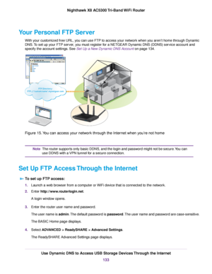 Page 133Your Personal FTP Server
With your customized free URL, you can use FTP to access your network when you aren’t home through Dynamic
DNS.To set up your FTP server, you must register for a NETGEAR Dynamic DNS (DDNS) service account and
specify the account settings. See Set Up a New Dynamic DNS Account on page 134.
Figure 15.You can access your network through the Internet when you’re not home
The router supports only basic DDNS, and the login and password might not be secure.You can
use DDNS with a VPN...