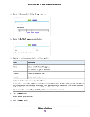 Page 795.Select the Enable VLAN/Bridge Group check box.
6.Select the By VLAN tag group radio button.
7.Specify the settings as described in the following table.
DescriptionField
Enter a name for the VLAN tag group.
The name can be up to 10 characters.
Name
Enter a value from 1 to 4094.VLAN ID
Enter a value from 0 to 7.Priority
Select the check box for a wired LAN port or WiFi port.
If your device is connected to an Ethernet port on the router, select the LAN port check box that corresponds to the Ethernet
port...