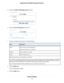 Page 795.Select the Enable VLAN/Bridge Group check box.
6.Select the By VLAN tag group radio button.
7.Specify the settings as described in the following table.
DescriptionField
Enter a name for the VLAN tag group.
The name can be up to 10 characters.
Name
Enter a value from 1 to 4094.VLAN ID
Enter a value from 0 to 7.Priority
Select the check box for a wired LAN port or WiFi port.
If your device is connected to an Ethernet port on the router, select the LAN port check box that corresponds to the Ethernet
port...