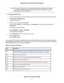 Page 37An incorrect MTU setting can cause Internet communication problems. For example,
you might not be able to access certain websites, frames within websites, secure
login pages, or FTP or POP servers.
Note
To change the MTU size:
1.Launch a web browser from a WiFi-enabled computer or mobile device that is connected to the network.
2.Type http://www.routerlogin.net.
A login window opens.
3.Enter the router user name and password.
The user name is admin.The default password is password.The user name and...