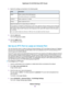 Page 668.Specify the settings as described in the following table.
DescriptionField
Enter a name for the VLAN tag group.
The name can be up to 10 characters.
Name
Enter a value from 1 to 4094.VLAN ID
Enter a value from 0 to 7.Priority
Select the check box for a wired LAN port or WiFi port.
If your device is connected to an Ethernet port on the router, select the LAN port check box that corresponds
to the Ethernet port on the router to which the device is connected. If your device is connected to your router’s...