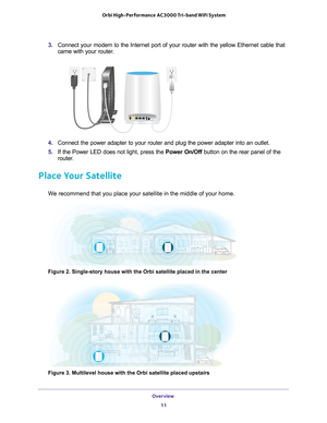 Page 11Overview 11
 Orbi High-Performance
 AC3000 Tri-band WiFi System
3. Connect your modem to the Internet port of your router with the yellow E\
thernet cable that 
came with your router.
4. Connect the power adapter to your router and plug the power adapter into\
 an outlet.
5.  If the Power LED does not light, press the  Power On/Off button on the rear panel of the 
router
 .
Place Your Satellite
We recommend that you place your satellite in the middle of your home.
Figure 2. Single-story house with the...