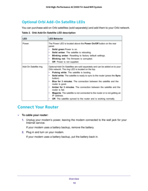 Page 10Overview 10
Orbi High-Performance
 AC3000 Tri-band WiFi System 
Optional Orbi Add-On Satellite LEDs
You can purchase add-on Orbi satellites (sold separately) and add them \
to your Orbi network. 
Table 2.  Orbi Add-On Satellite LED description  
LEDLED Behavior
Power The Power LED is located above the Power On/Off button on the rear 
panel.
•  Solid green .Power is on.
•  Solid amber . The 
 satellite is rebooting.
•  Blinking amber . Resetting to factory default settings.
•  Blinking red . The...