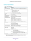 Page 124 Supplemental Information124
Orbi High-Performance
 AC3000 Tri-band WiFi System 
Technical Specifications
Table 5.  Router specifications  
FeatureDescription
Data and routing protocols TCP/IP, RIP-1, RIP-2, DHCP, PPPoE, PPTP, Bigpond, Dynamic DNS, UPnP, 
and SMB
Power adapter • North America: 
 120V,  60  Hz,  input
•  UK, 
Australia: 240V, 50 Hz, input
• Europe: 230V
 , 50 Hz, input
•  All regions (output): 12V/3.5A DC output
Dimensions 6.7 x 3.1 x 8.89 in (170.3 x 78.9 x 225.8 mm) each
Weight 1.96 lb...