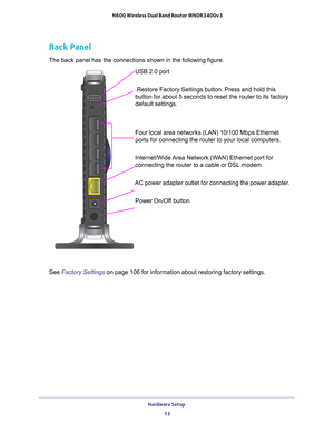 Page 13Hardware Setup 13
 N600 Wireless Dual Band Router WNDR3400v3
Back Panel
The back panel has the connections shown in the following figure.
USB 2.0 port 
.Restore Factory Settings button. Press and hold this 
button for about 5 seconds to reset the router to its factory 
default settings.
 
Four local area networks (LAN) 10/100 Mbps Ethernet 
ports for connecting the router to your local computers. 
Internet/Wide Area Network (WAN) Ethernet port for 
connecting the router to a cable or DSL modem. 
AC power...
