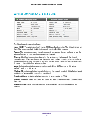 Page 70Administration 70
N600 Wireless Dual Band Router WNDR3400v3 
Wireless Settings (2.4 GHz and 5 GHz)
The following settings are displayed:
Name (SSID). 
 The wireless network name (SSID) used by the router. The default names for 
the 5 GHz network ends in -5G to distinguish it from the 2.4 GHz network\
.
Region . 
The geographic region where the router is being used. It might be illega\
l to use the 
wireless features of the router in some parts of the world.
Channel. Identifies the operating channel of...