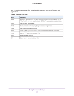 Page 39Specify Your Internet Settings 39
 N750 WiFi Router
until the problem goes away. The following table describes common MTU sizes and 
applications. 
Table 2.  Common MTU sizes 
 
MTUApplication
1500 The largest Ethernet packet size. This setting is typical for connections that do not use 
PPPoE or VPN and is the default value for NETGEAR routers, adapters, and\
 switches.
1492 Used in PPPoE environments.
1472 Maximum size to use for pinging. (Larger packets are fragmented.)
1468 Used in some DHCP...