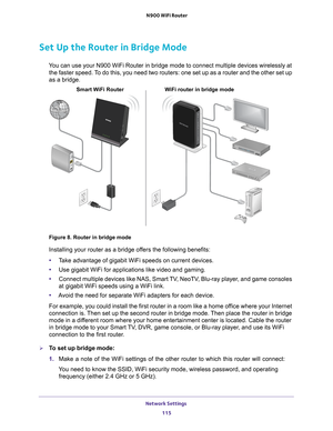 Page 115Network Settings 115
 N900 WiFi Router
Set Up the Router in Bridge Mode 
You can use your N900 WiFi Router in bridge mode to connect multiple devi\
ces wirelessly at 
the faster speed. To do this, you need two routers: one set up as a router and the other se\
t up 
as a bridge. 
WiFi router in bridge mode
Smart WiFi Router
Figure 8. Router in bridge mode
Installing your router as a bridge offers the following benefits:
• T
ake advantage of gigabit WiFi speeds on current devices.
• Use gigabit WiFi for...