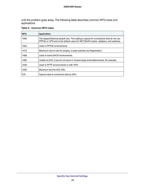 Page 39Specify Your Internet Settings 39
 N900 WiFi Router
until the problem goes away. The following table describes common MTU sizes and 
applications. 
Table 2.  Common MTU sizes 
 
MTUApplication
1500 The largest Ethernet packet size. This setting is typical for connections that do not use 
PPPoE or VPN and is the default value for NETGEAR routers, adapters, and\
 switches.
1492 Used in PPPoE environments.
1472 Maximum size to use for pinging. (Larger packets are fragmented.)
1468 Used in some DHCP...