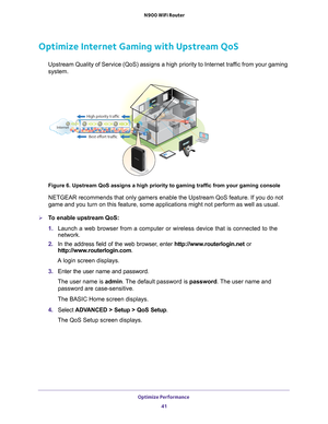 Page 41Optimize Performance 41
 N900 WiFi Router
Optimize Internet Gaming with Upstream QoS
Upstream Quality of Service (QoS) assigns a high priority to Internet \
traffic from your gaming 
system.
Best effort traffic
High priority traffic
Internet
Figure 6. Upstream QoS assigns a high priority to gaming traffic from yo\
ur gaming console
NETGEAR recommends that only gamers enable the Upstream QoS feature. If \
you do not 
game and you turn on this feature, some applications might not perform a\
s well as...