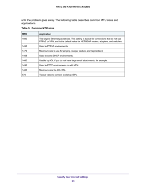 Page 23Specify Your Internet Settings 23
 N150 and N300 Wireless Routers
until the problem goes away. The following table describes common MTU sizes and 
applications. 
Table 3.  Common MTU sizes 
 
MTUApplication
1500 The largest Ethernet packet size. This setting is typical for connections that do not use 
PPPoE or VPN, and is the default value for NETGEAR routers, adapters, an\
d switches.
1492 Used in PPPoE environments.
1472 Maximum size to use for pinging. (Larger packets are fragmented.)
1468 Used in...