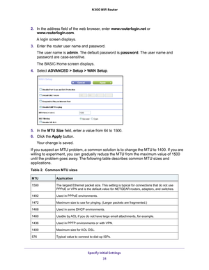 Page 31Specify Initial Settings 31
 N300 WiFi Router
2. 
In the address field of the web browser, enter  www.routerlogin.net or 
www.routerlogin.com.
A login screen displays.
3.  Enter the router user name and password.
The user name is  admin. 
 The default password is password. The user name and 
password are case-sensitive.
The BASIC Home screen displays.
4.  Select  ADV
 ANCED > Setup > WAN Setup . 
5. In the MTU Size field, enter a value from 64 to 1500.
6.  Click the  Apply button.
Your change is saved....