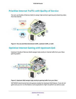 Page 33Optimize Performance 33
 N300 WiFi Router
Prioritize Internet Traffic with Quality of Service
You can use Quality of Service (QoS) to assign high priority to gaming \
and streaming video 
from the Internet. 
U p
s
tre am
 
Q o
S
( g am
i
n g
)
D
ow n
s
tre am
 
Q o
S
( v
id eo
 
s tre am
i
n g
)
I
n t
e rn e
t
Figure 4. You can prioritize downstream traffic, upstream traffic, or both
Optimize Internet Gaming with Upstream QoS
Upstream Quality of Service (QoS) assigns high priority to Internet tr\
affic...