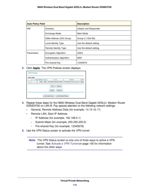 Page 118Virtual Private Networking118
N600 Wireless Dual Band Gigabit ADSL2+ Modem Router DGND3700 
3. 
Click  Apply . The VPN Policies screen displays:
4. Repeat these steps for the N600 Wireless Dual Band Gigabit ADSL2+ Modem \
Router 
DGND3700 on LAN B. Pay special attention to the following network settin\
gs:
•     General, Remote Address Data (for example, 14.15.16.17)
•     Remote LAN, Start IP Address
-     IP Address (for example, 192.168.0.1)
-     Subnet Mask (for example, 255.255.255.0)
-...