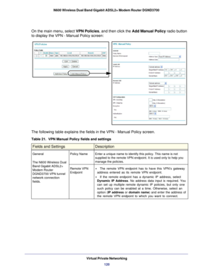 Page 120Virtual Private Networking120
N600 Wireless Dual Band Gigabit ADSL2+ Modem Router DGND3700 
On the main menu, select 
VPN Policies, and then click the  Add Manual Policy radio button 
to display the VPN - Manual Policy screen:
The following table explains the fields in the VPN - Manual Policy scree\
n.
Table 21.  VPN Manual Policy fields and settings   
Fields and SettingsDescription
General
 
The N600 Wireless Dual 
Band Gigabit ADSL2+ 
Modem Router 
DGND3700 VPN tunnel 
network connection 
fields....