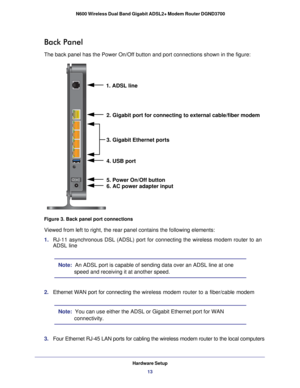 Page 13Hardware Setup13
 N600 Wireless Dual Band Gigabit ADSL2+ Modem Router DGND3700
Back Panel
The back panel has the Power On/Off button and port connections shown in\
 the figure:
2. Gigabit port for connecting to external cable/fiber modem
5. Power On/Off button 4. USB port
6. AC power adapter input
1. ADSL line
3. Gigabit Ethernet ports
Figure 3. Back panel port connections
Viewed from left to right, the rear panel contains the following element\
s:
1.  RJ-11 asynchronous DSL (ADSL) port for connecting...